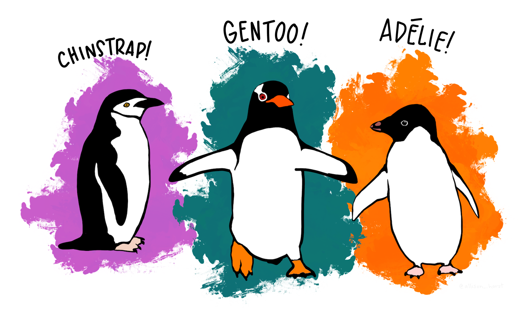 The Palmer penguin representation by Allison Horst. The image shows three penguins: Adelie, Chinstrap, and Gentoo.