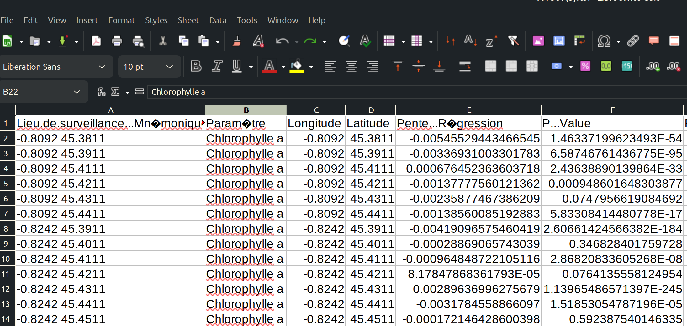 Screenshot showing an error message in R when trying to read a file with a special character.