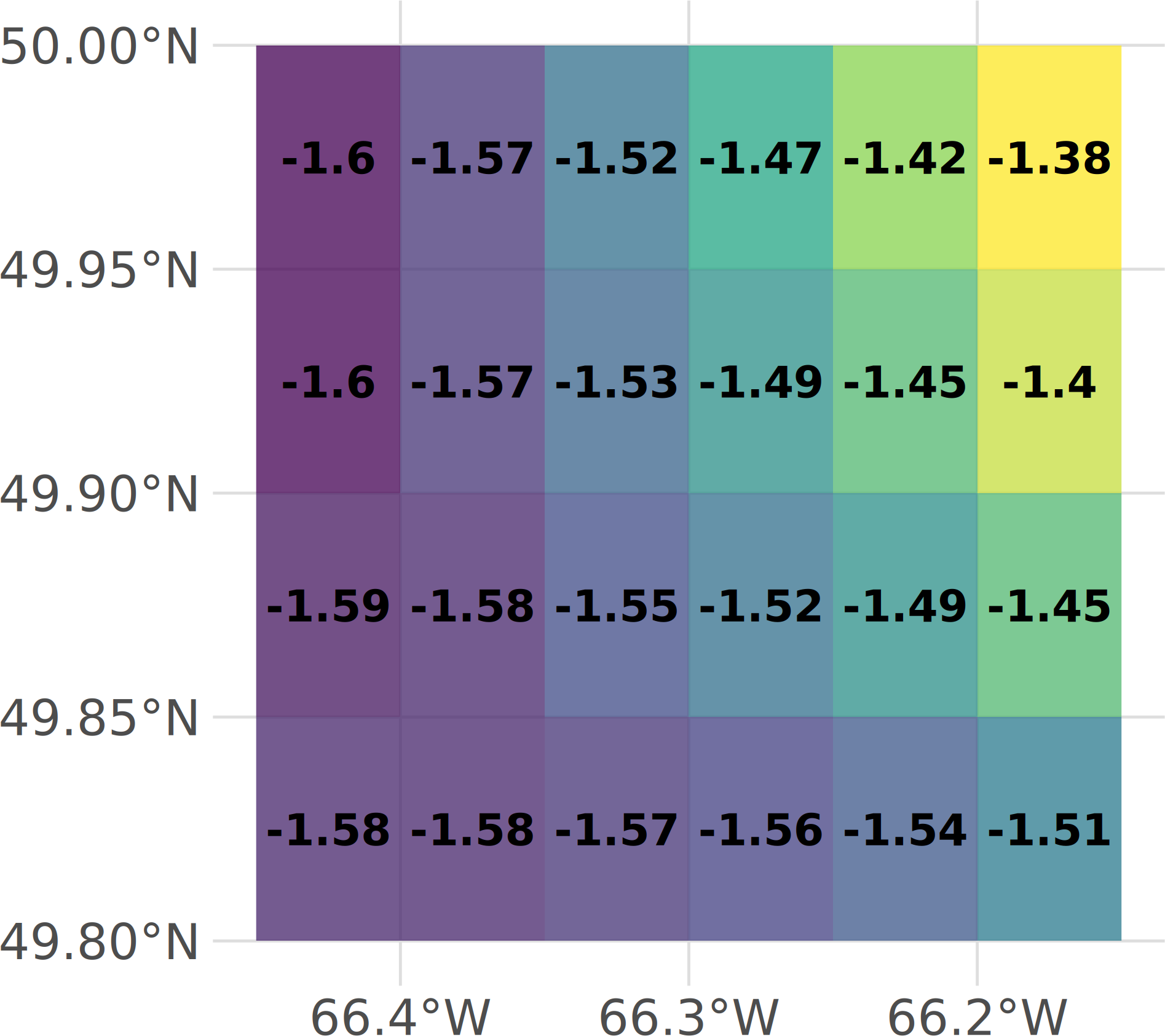 Close-up view of Sea Surface Temperature pixel values in the St-Lawrence River, with numerical temperature values labeled within each raster cell.